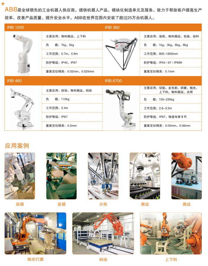 ABB工业机器人